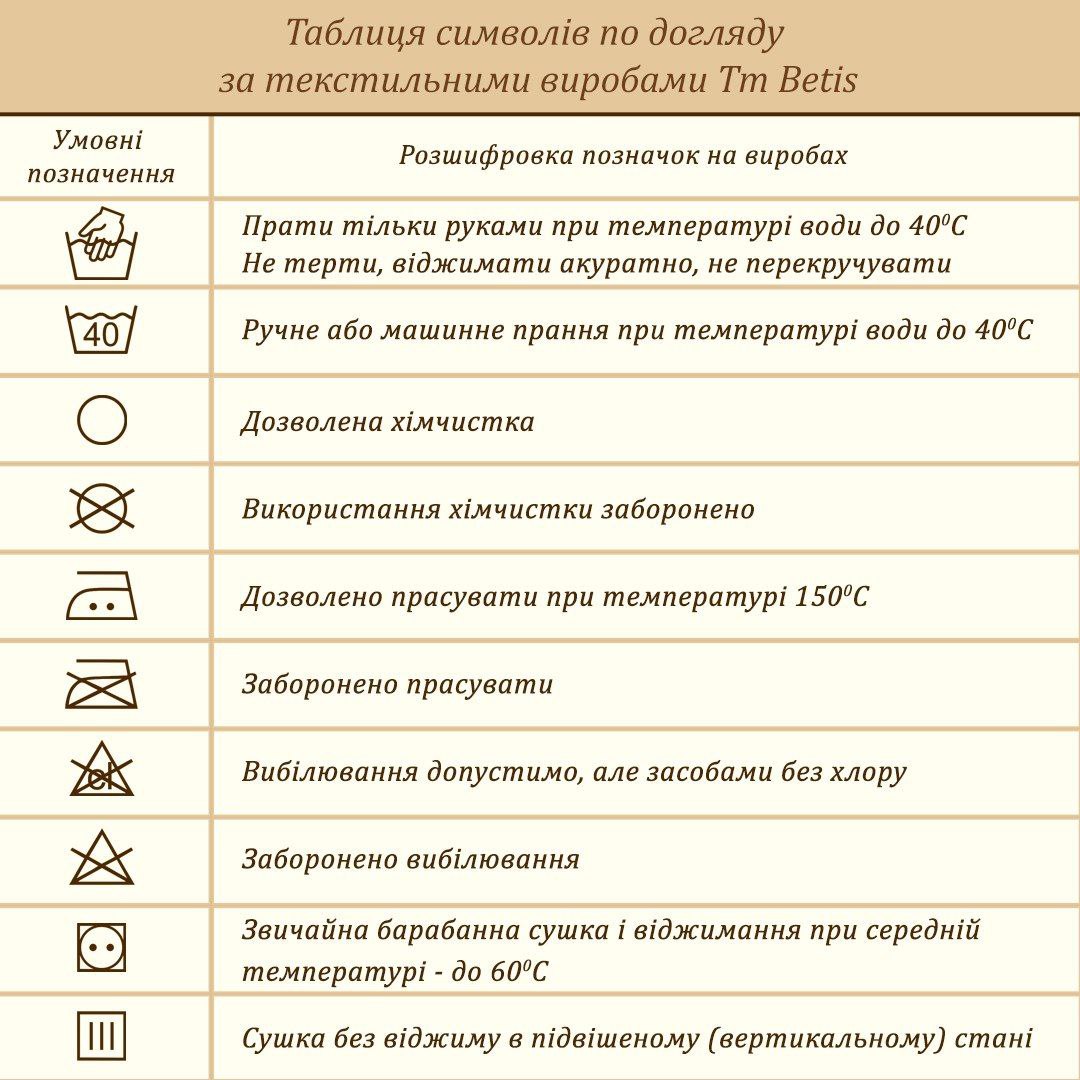 Таблиця символів по догляду за виробами ТМ Betis