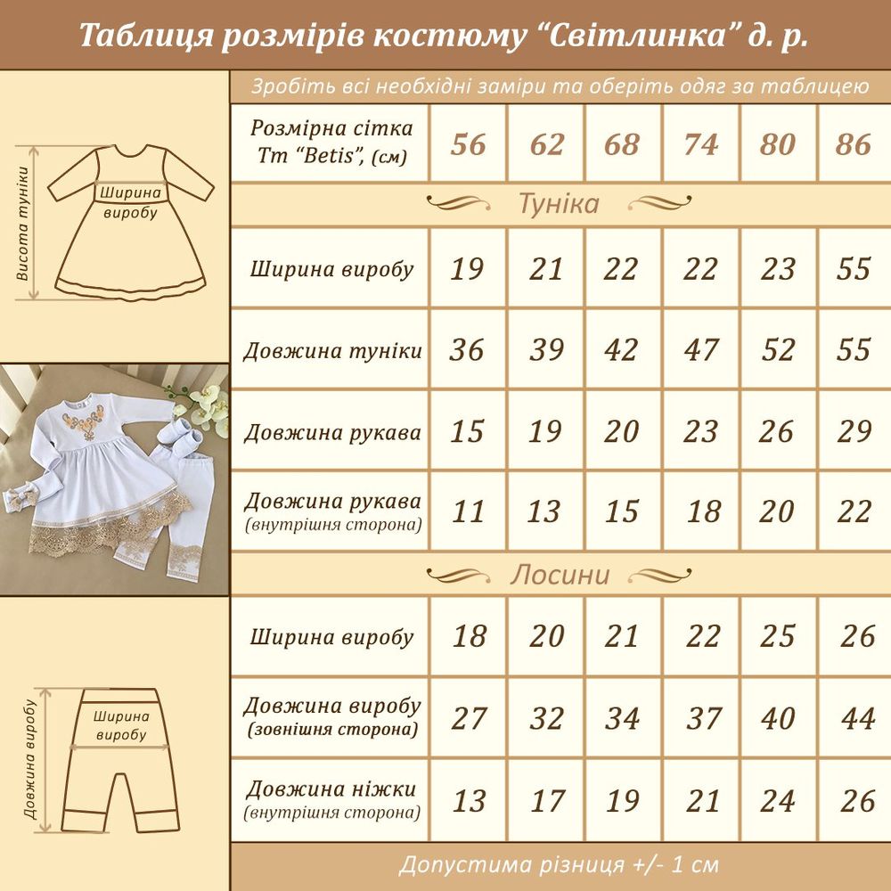 Крестильный комплект платье + аксессуары Світлинка пудра, 56, Интерлок, Платье, Для девочки
