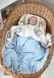 Велюровий комплект у коляску Ласкавий Сон для новонароджених блакитний