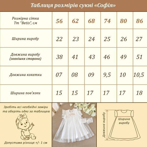 Нарядное платье + повязка Софія для малышки пудра, 56, Интерлок, Платье, Для девочки