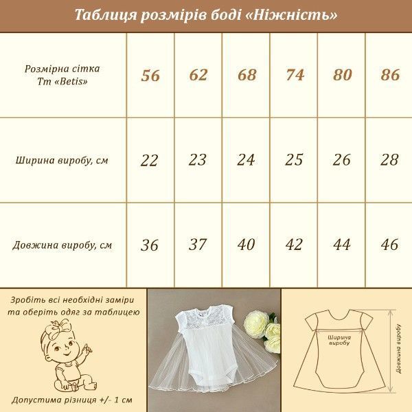 Боди - платье Нежность для новорожденной девочки кулир белый, 56, Кулир