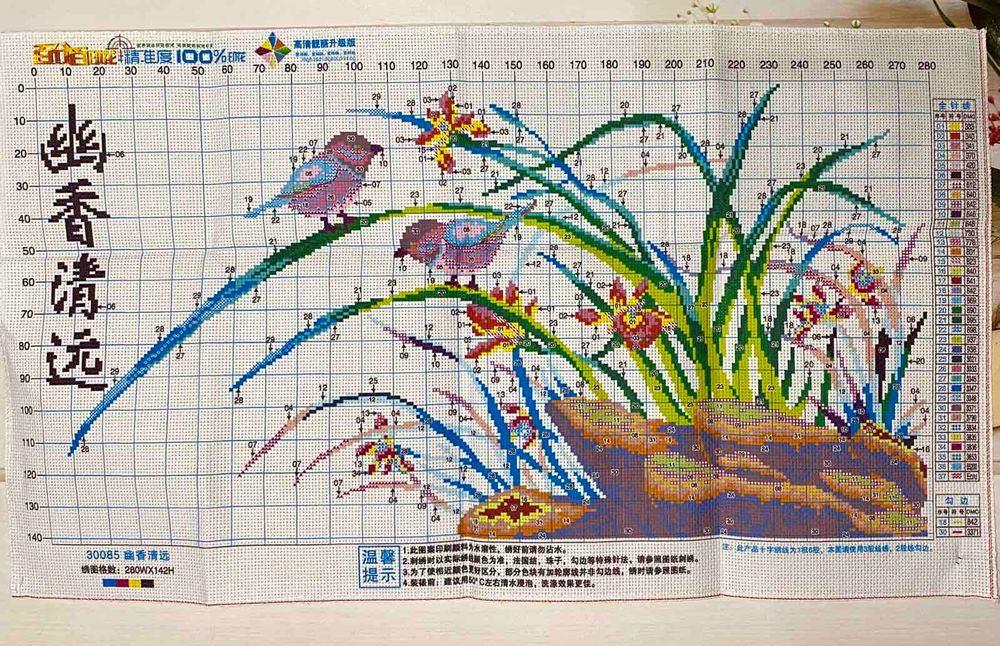 Набір для вишивання хрестиком Пташки на траві 79х41 см, Квіти, натюрморти, Тварини, птахи