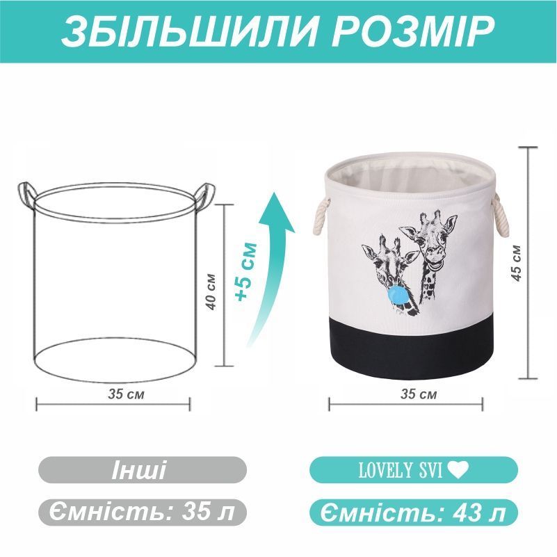 Корзина для игрушек и белья 45х35 см Два Жирафа