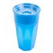 Чашка 360°, 300 мл, цвет голубой, 1 шт. в упаковке