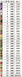 Наборы для вышивания крестом Античный Стиль 54х42 см, Цветы, натюрморты