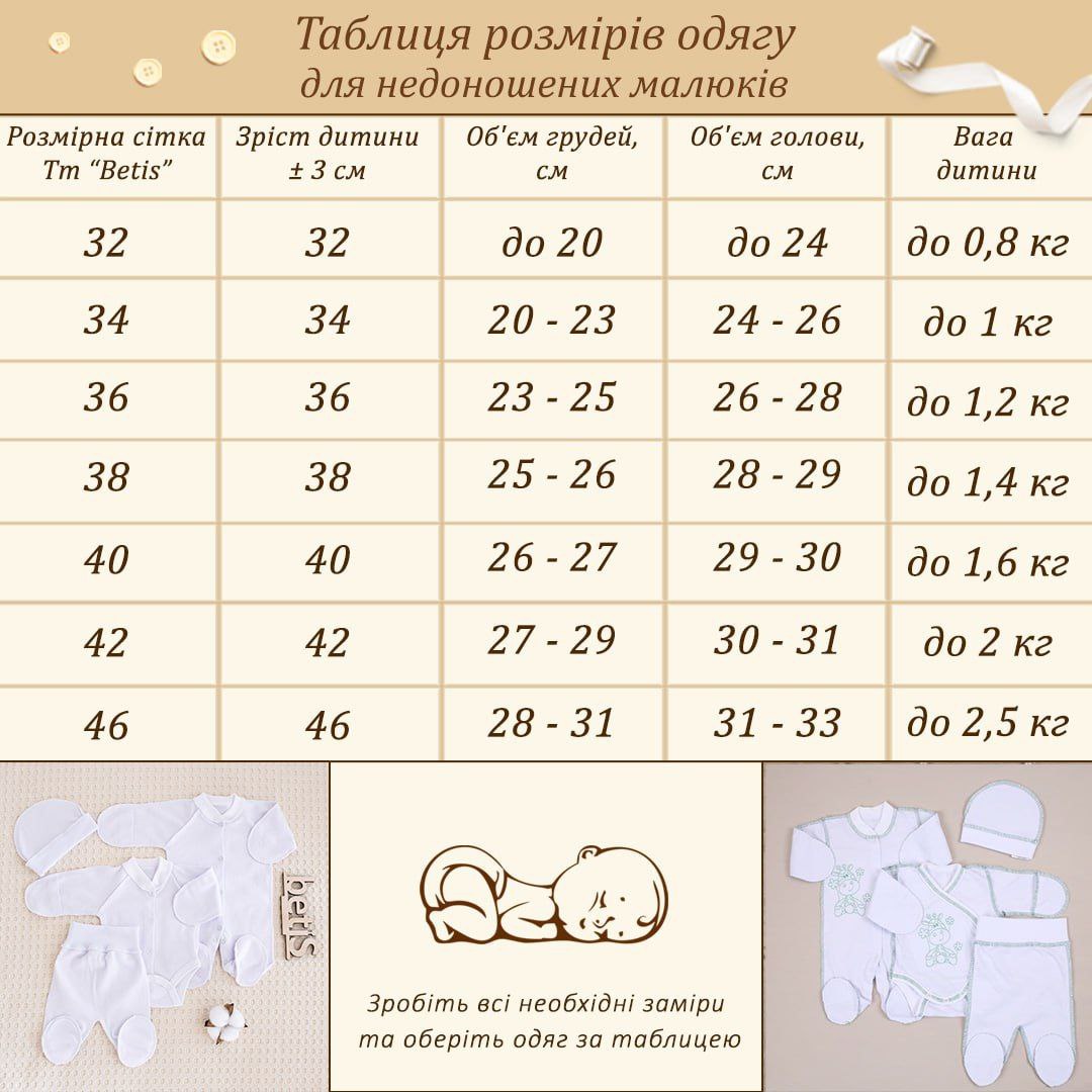 Таблиця розмірів тм Бетіс одягу для недоношених та маловагових немовлят